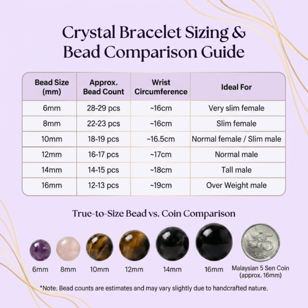 Yellow Tiger's Eye & Golden Sheen Obsidian Bracelet Healing Set Chakra - Balancing Crystal Jewelry - Nura Crystal